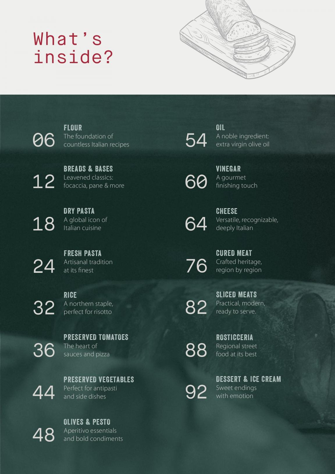 AUTHENTIC ITALIAN | Ireland